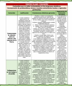 Un documento educativo en español, titulado 