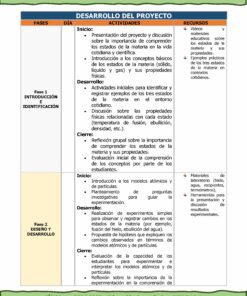 Se muestra un esquema del proyecto educativo en formato tabular, detallando fases, días, actividades y recursos para enseñar los estados físicos de la materia (sólido, líquido, gaseoso) y sus propiedades a los estudiantes. El documento lleva por título 