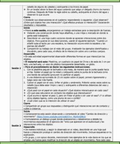 Una captura de pantalla de un plan de lecciones de física de secundaria española para el año académico 2024-2025. Describe objetivos, actividades y evaluaciones para dos sesiones. Hay cuadros con texto que detalla las interacciones científicas y las tareas propuestas para los estudiantes.
