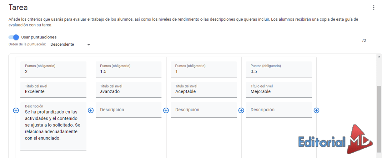 criterios de evaluacion en classroom