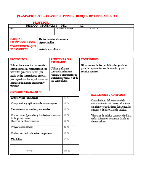 Planeacion de Música Telesecundaria