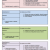 Examen Formación Cívica y Ética (1er. Trimestre)