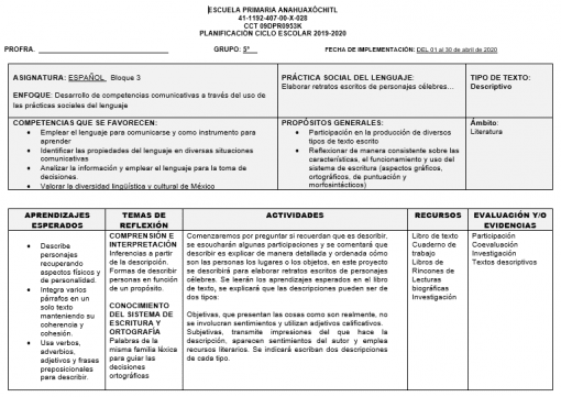 Paquete de Planeaciones 5° Grado Primaria – Tercer Periodo