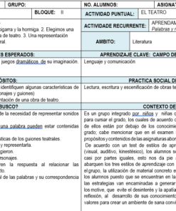 Una tabla en el documento del plan de enseñanza de Planeaciones de Primer Grado de Primaria 2022-2023 (Segundo Trimestre) que contiene varias columnas que detallan el grado, el grupo, el número de estudiantes, la materia, la fecha semanal, los temas del bloque, las actividades de aprendizaje, los resultados esperados, las habilidades clave y los aspectos educativos. ambiente.