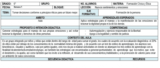 An Planeaciones de Sexto grado Grado de Primaria 2021-2022 (Primer Trimestre) en español que describe objetivos, actividades, competencias y recursos para una lección de primer grado sobre capacitación cívica y ética, centrándose en los derechos y libertades personales durante el primer trimestre del Año escolar 2021-2022.