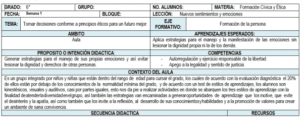 Planeaciones de Sexto grado Grado de Primaria 2021-2022 (Primer Trimestre)