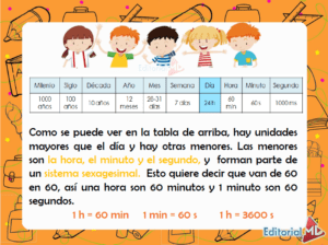 Días laborables Ardilla Ejecutante Unidades de Medida Para Niños de Primaria y Preescolar