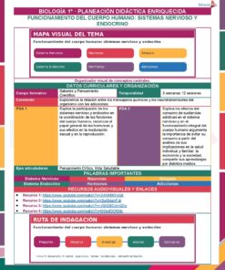 Planeaciones Biología 1° Grado Secundaria PAQUETE (Ciclo Escolar 2026 – 2027) + Fichas de Trabajo 27 01 BIOLOGIA 1 SISTEMAS NERVIOSO Y ENDOCRINO Pagina 01
