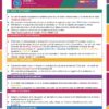 Planeaciones Física 2° Grado Secundaria PAQUETE (Ciclo Escolar 2026 – 2027) + Fichas de Trabajo 25 Vista previa 13 de Planeaciones Física 2° Grado Secundaria PAQUETE (Ciclo Escolar 2026 – 2027) + Fichas de Trabajo