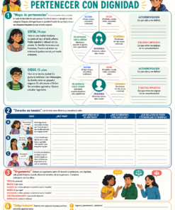 Fichas de trabajo FCyE SECUNDARIA 1°, 2° Y 3° Grado | TODOS LOS CONTENIDOS (IMPRIMIBLES) 27 01 Identidades juveniles pertenecer con dignidad