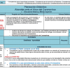 Planeación Didáctica Abordaje ante el COVID – 19 (Coronavirus) 01