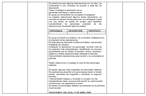 Paquete de Planeaciones 5° Grado Primaria – Tercer Periodo