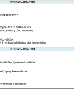 La imagen muestra una tabla que describe una secuencia didáctica llamada 