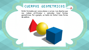 la definicion de los cuerpos geométricos