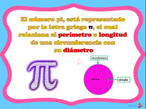 Descripción del pi