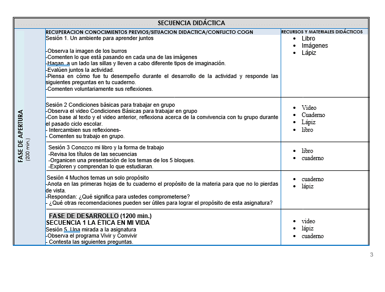 FCyE / Planeaciones de formacion civica y etica telesecundaria 01