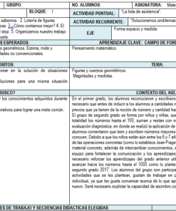 Una tabla en el Plan 2021-2022 del Segundo Grado de Primaria (Primer Trimestre) que describe los detalles de una clase de matemáticas para el Segundo Grado de Primaria, incluidas columnas para grado, grupo, fecha, semana, resultados de aprendizaje, actividades propuestas, aprendizaje clave. y recursos didácticos, todo en español.