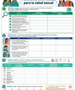 Fichas de trabajo CIENCIAS (Biología, Física, Química) SECUNDARIA 1°, 2° Y 3° Grado | TODOS LOS CONTENIDOS (IMPRIMIBLES) 13 02 Decisiones informadas salud sexual