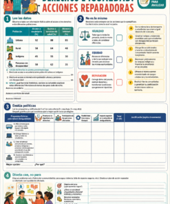Fichas de trabajo FCyE SECUNDARIA 1°, 2° Y 3° Grado | TODOS LOS CONTENIDOS (IMPRIMIBLES) 28 02 Derechos e igualdad acciones reparadoras