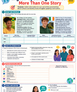 Fichas de trabajo INGLÉS SECUNDARIA 1°, 2° Y 3° Grado | TODOS LOS CONTENIDOS (IMPRIMIBLES) 29 02 English Speaking Cultures