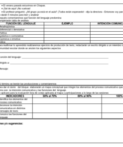 Una imagen que muestra un documento en español con mucho texto relacionado con la educación de idiomas y estrategias de evaluación, que incluye secciones para roles, metas, porcentajes de logro, una tabla y casillas de verificación. También hay una sección dedicada a las actividades de 