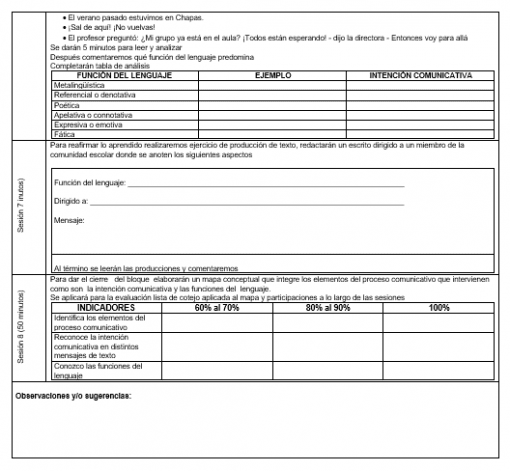 Una imagen que muestra un documento en español con mucho texto relacionado con la educación de idiomas y estrategias de evaluación, que incluye secciones para roles, metas, porcentajes de logro, una tabla y casillas de verificación. También hay una sección dedicada a las actividades de "Planeaciones de Taller Comprensión Oral y escrita 1".