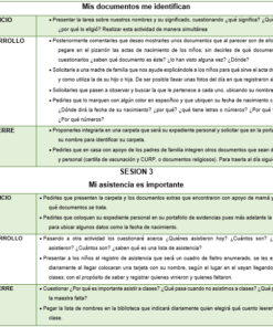 Una captura de pantalla de un documento digital que describe la agenda del taller de Planeación didáctica Mi Nombre Es Importante, con secciones denominadas 