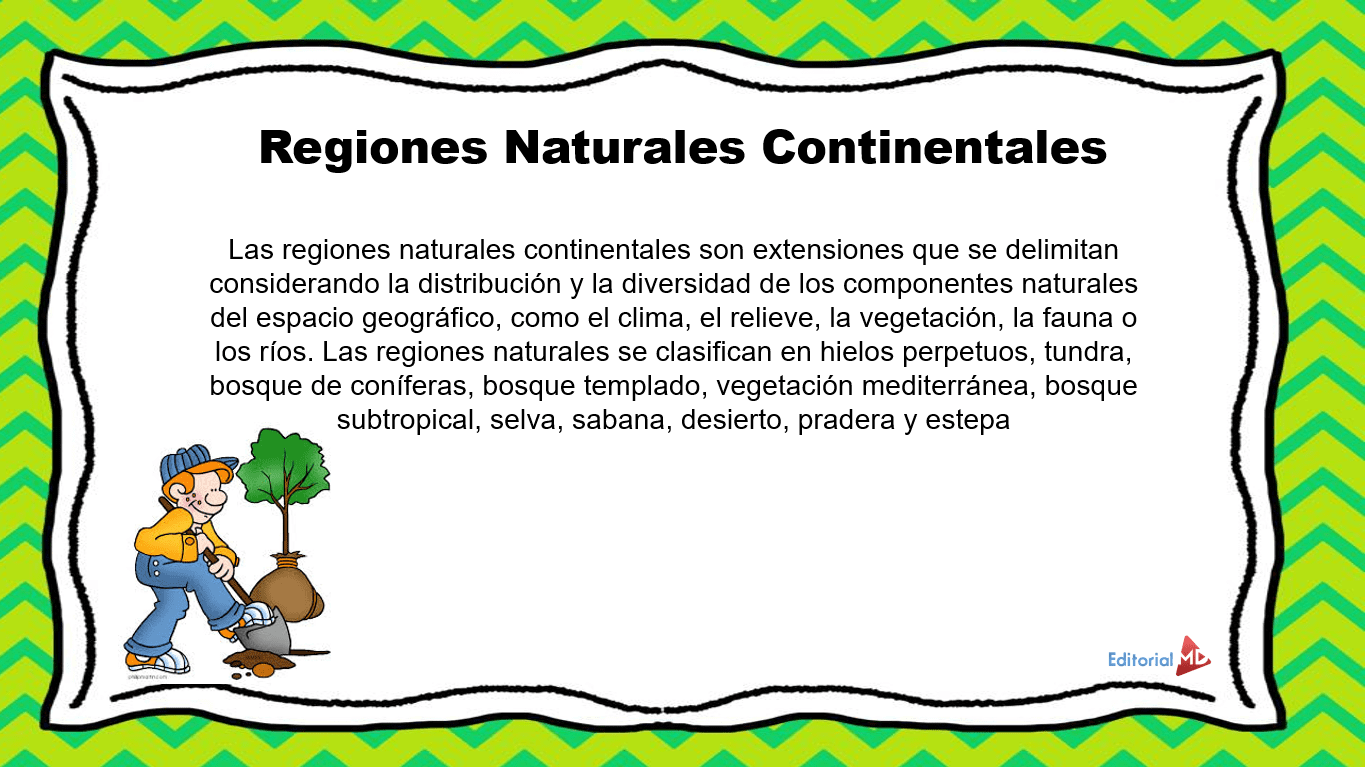 Regiones Continentales Para Niños