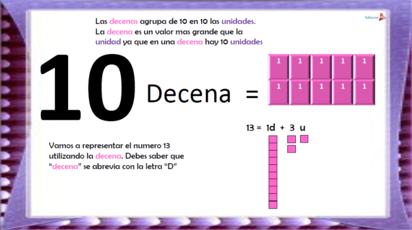 unidades-decena-y-centena-para-ni-os