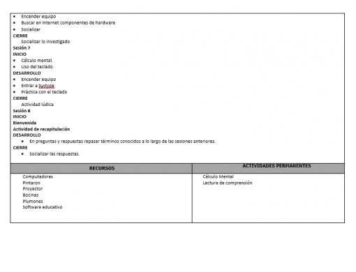 Planeacion Club Computación Agosto - Noviembre 03