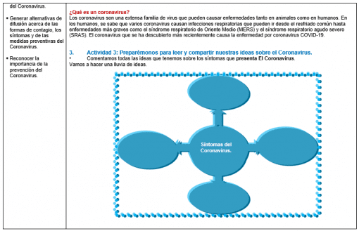 Planeación Didáctica Abordaje ante el COVID – 19 (Coronavirus) 02