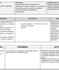 Paquete de Planeaciones 5° Grado Primaria – Tercer Periodo