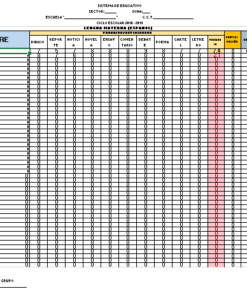 Una Lista de asistencia y generador de promedios (Excel) con columnas para los nombres de los estudiantes, varios criterios de evaluación marcados en celdas, algunos resaltados en rojo. La parte superior de la hoja etiqueta el nombre de la escuela, el grado y la sección de Telesecundaria 2020 - 2021.