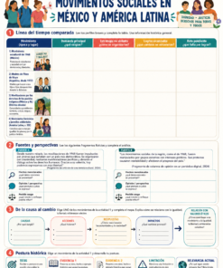 Fichas de trabajo FCyE SECUNDARIA 1°, 2° Y 3° Grado | TODOS LOS CONTENIDOS (IMPRIMIBLES) 29 03 Movimientos sociales Mexico America Latina