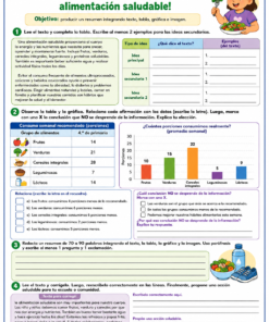 Fichas de trabajo PRIMARIA 4° Grado TODOS LOS PROYECTOS (IMPRIMIBLES) 30 03 alimentacion saludable en resumen