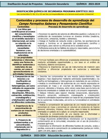 Una detallada documentación académica en español sobre el proceso de aprendizaje trimestral de TERCER TRIMESTRE Programa Analítico CIENCIAS III QUÍMICA Secundaria 3º (Ciclo Escolar 2023 – 2024). Describa las contribuciones científicas clave, propiedades de sustancias, avances en ciencia y tecnología, y sus implicaciones para la humanidad.