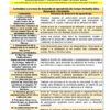 Una lista completa de temas bajo TERCER TRIMESTRE Programa Analítico FORMACIÓN CÍVICA Y ÉTICA 3 Secundaria 3º (Ciclo Escolar 2023 – 2024). La página desglosa el contenido de las semanas 11 a 15, centrándose en los derechos humanos, la desigualdad, los grupos sociales y los movimientos políticos.