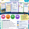 Vista previa 4 de Programa Analítico Anual TELESECUNDARIA PRIMER GRADO (Ciclo Escolar 2026 – 2027)