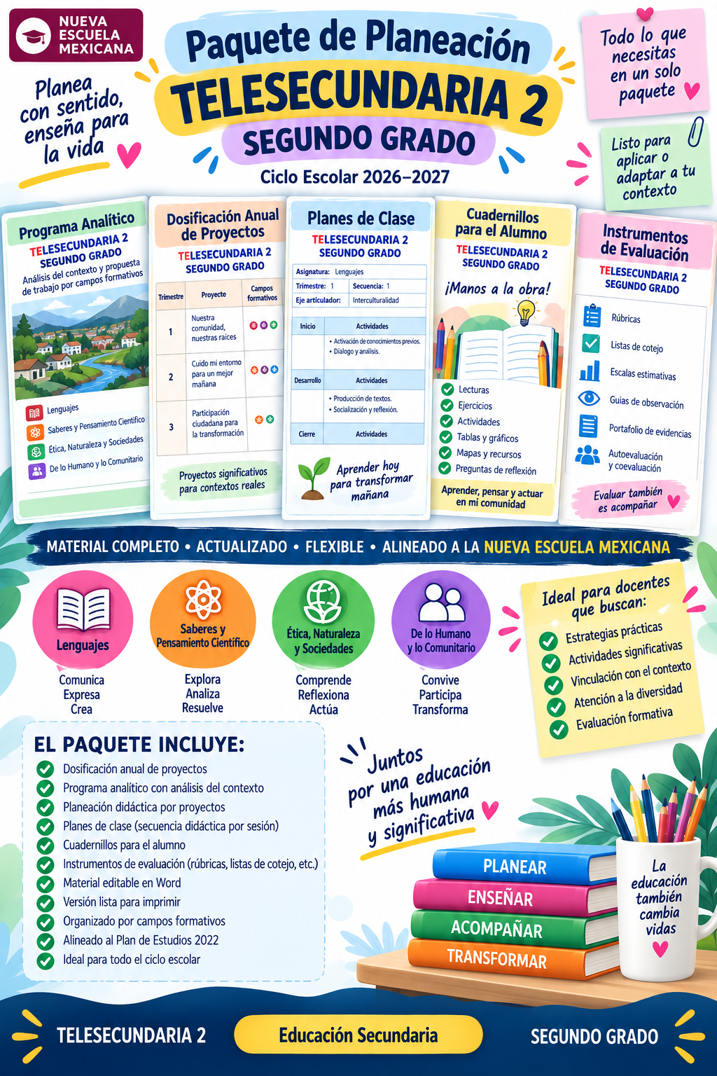 Programa Analítico Anual TELESECUNDARIA SEGUNDO GRADO (Ciclo Escolar 2026 – 2027) 4 Programa Analítico Anual TELESECUNDARIA SEGUNDO GRADO (Ciclo Escolar 2026 – 2027) - Imagen 4
