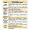 TERCER TRIMESTRE Programa Analítico GEOGRAFÍA Secundaria 1º 23 Un documento detallado que describe el TERCER TRIMESTRE Programa Analítico GEOGRAFÍA Secundaria 1º (Ciclo Escolar 2023 – 2024). Incluye secciones sobre análisis del espacio geográfico, cuerpos de agua de la Tierra, relaciones socionaturales, patrimonio natural y representaciones espaciales. El TERCER TRIMESTRE se enfoca en integrar estos elementos.