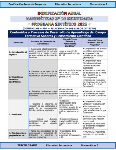 Programa Analítico Anual MATEMÁTICAS 3, Secundaria 3º (Ciclo Escolar 2025 – 2026) - Image 4