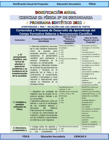 Programa Analítico Anual CIENCIAS II FÍSICA, Secundaria 2º (Ciclo Escolar 2025 – 2026) - Image 4