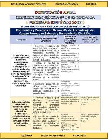 Programa Analítico Anual CIENCIAS III QUÍMICA, Secundaria 3º (Ciclo Escolar 2025 – 2026) - Image 4