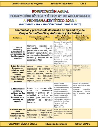 Programa Analítico Anual FORMACIÓN CÍVICA Y ÉTICA 3, Secundaria 3º (Ciclo Escolar 2025 – 2026) - Image 4