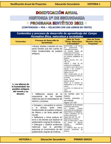 Programa Analítico Anual HISTORIA 1, Secundaria 1º (Ciclo Escolar 2025 – 2026) - Image 4