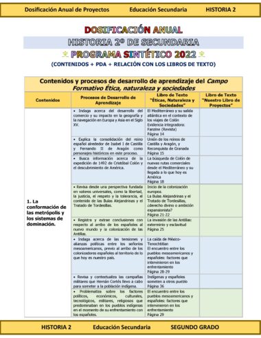 Programa Analítico Anual HISTORIA 2, Secundaria 2º (Ciclo Escolar 2025 – 2026) - Image 4