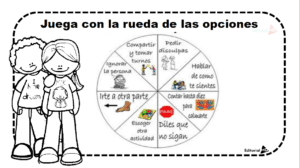 La ruleta del conflicto 