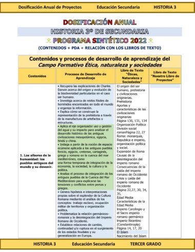 Programa Analítico Anual HISTORIA 3, Secundaria 3º (Ciclo Escolar 2025 – 2026) - Image 4