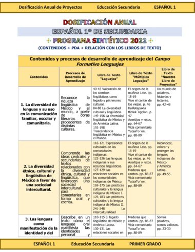 Programa Analítico Anual ESPAÑOL 1, Secundaria 1º (Ciclo Escolar 2025 – 2026) - Image 4