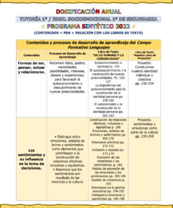 Programa Analítico Anual TUTORÍA 1 / EDUCACIÓN SOCIOEMOCIONAL 1, Secundaria 1º (Ciclo Escolar 2026 – 2027) 20 04 39
